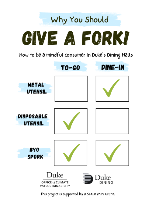flyer expressing how to be a mindful consumer in Duke Dining Halls by using a metal utensil when choosing to dine in